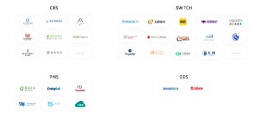 喜訊|紅色加力成功中標海爾集團游覽景區管理項目，助力智慧文旅新升級